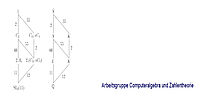Klüners: A Polynominal with Galois Group SL2 (11)