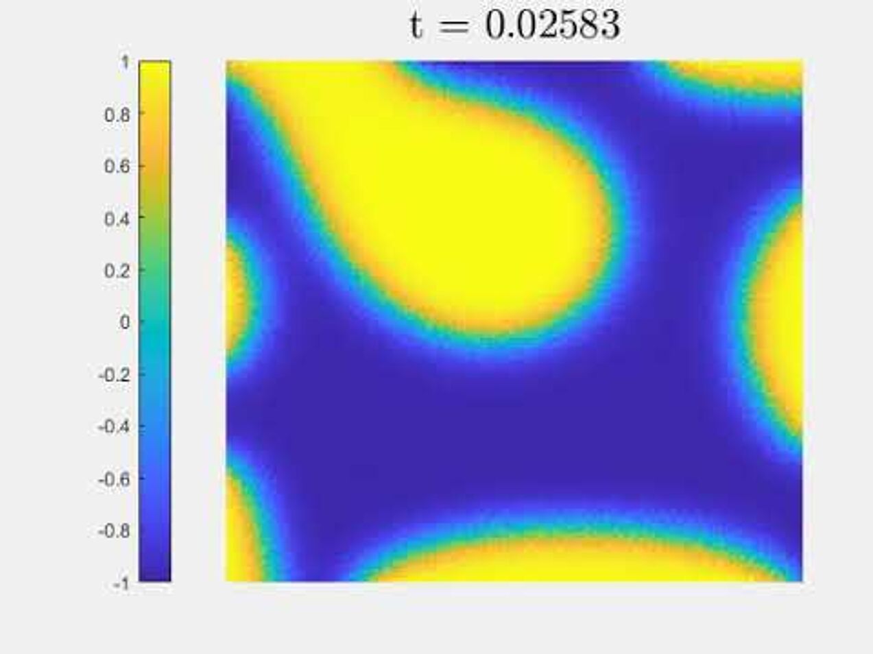 Evolution of a random initial data by the Cahn-Hilliard equation with dynamic boundary conditions