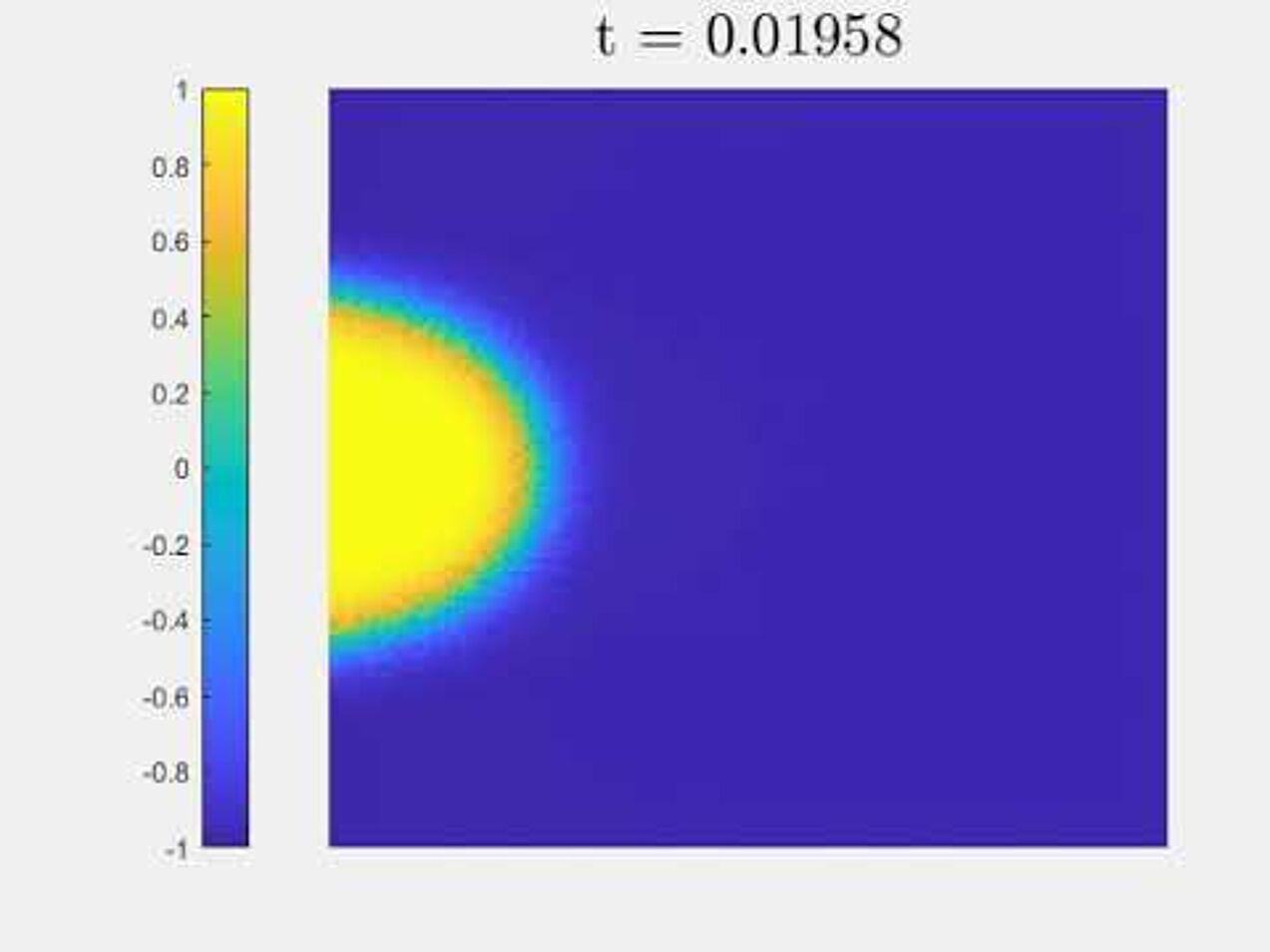 Evolution of a droplet according to the Cahn-Hilliard equation with dynamic boundary conditions