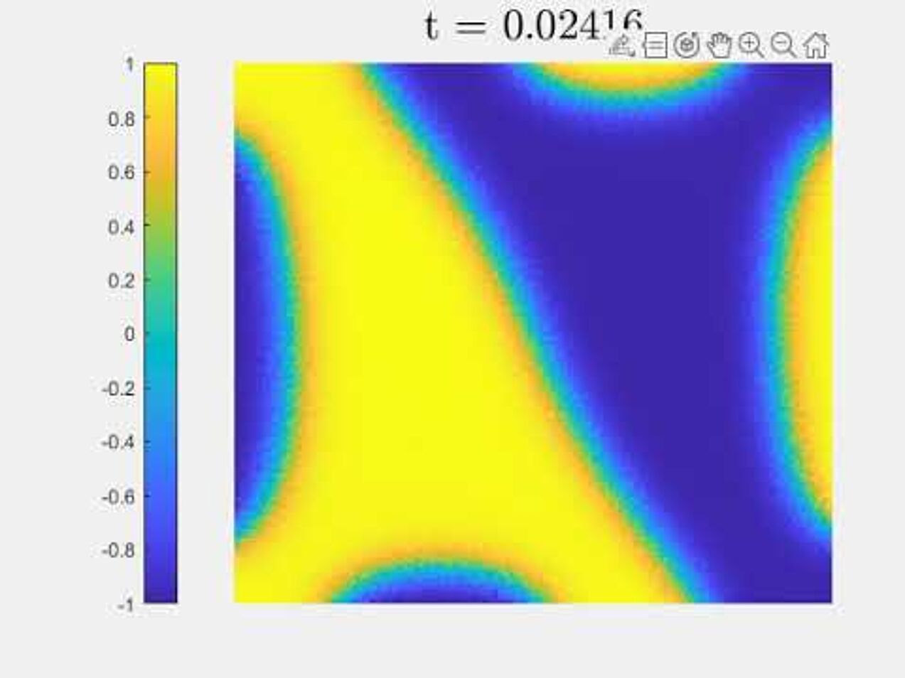 Evolution of a regular initial data by the Cahn-Hilliard equation with dynamic boundary conditions